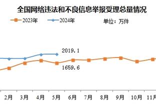 打入全场唯一进球，欧冠官方：科曼当选拜仁vs曼联全场最佳